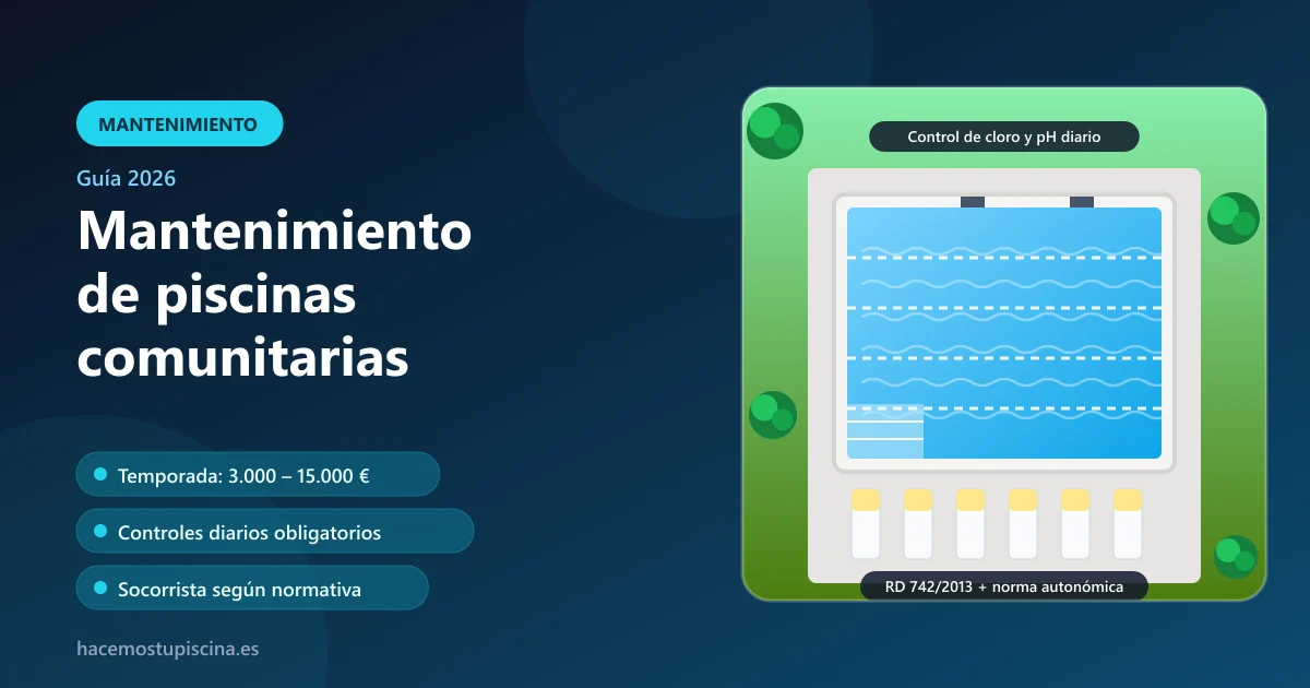 Piscina comunitaria con calles de nado, solárium con tumbonas y control diario de cloro y pH