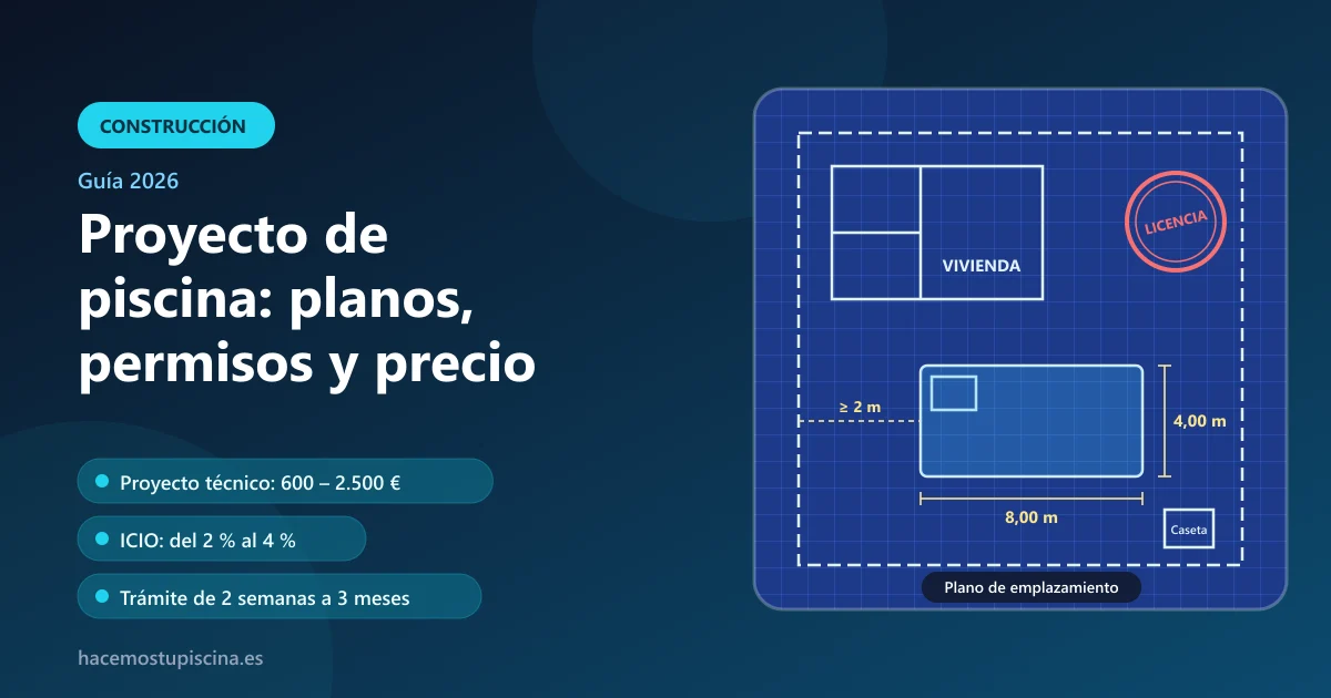 Plano de emplazamiento de una piscina de 8 por 4 metros con distancia a linderos y sello de licencia